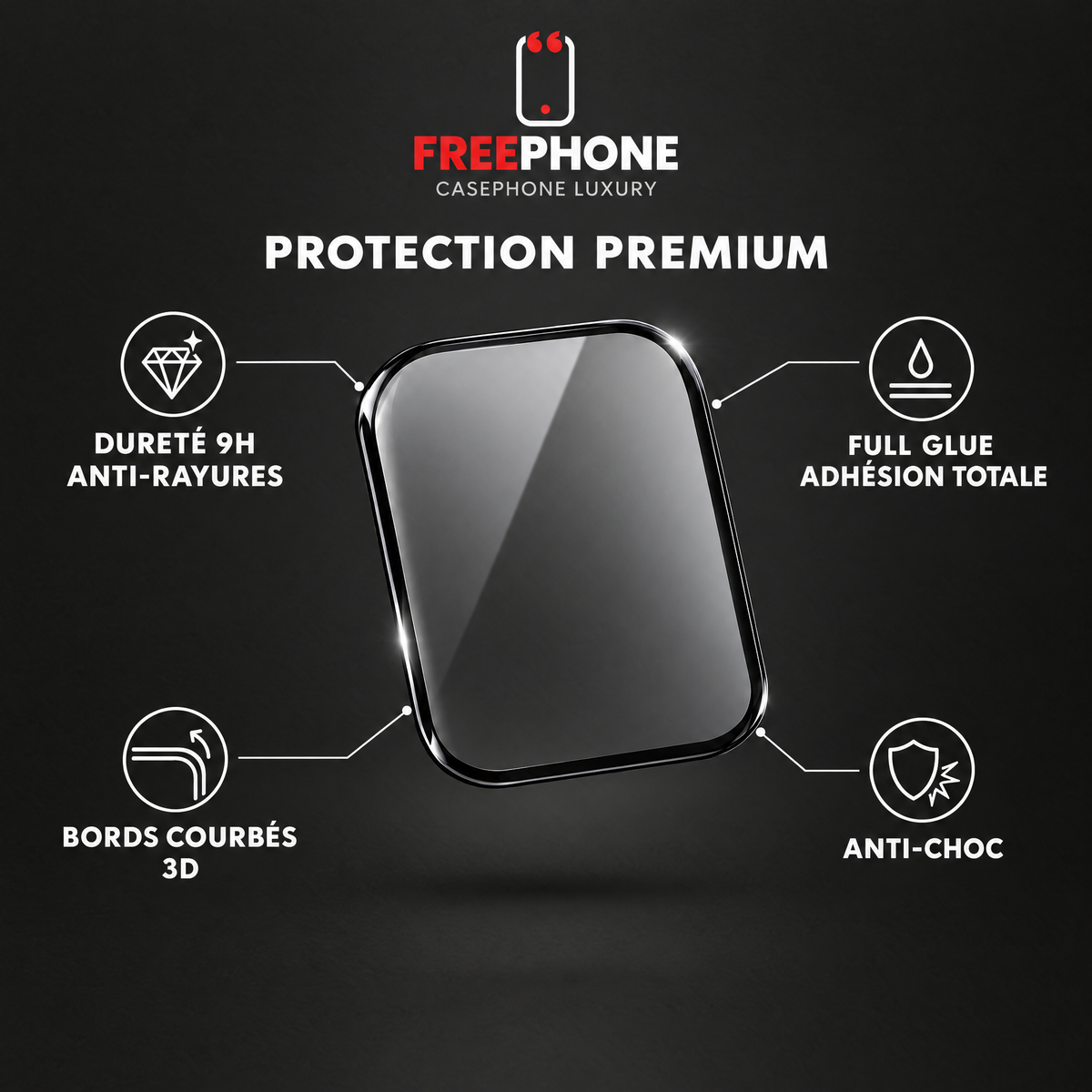 Protection premium